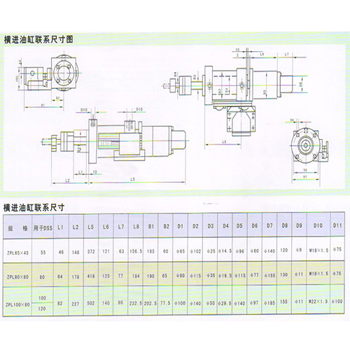 ZPL系列横向进给油缸